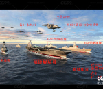 福建舰航母群海面行驶动画 055大型驱逐舰 歼15战斗机 歼35隐身战机 空警2000 海警600